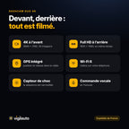 Points forts : 4K à l'avant, Full HD à l'arrière, GPS, Wi-Fi 6, capteur de choc, commande vocale en français